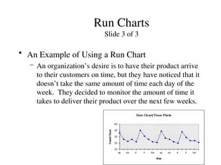 Run Charts
Slide 3 of 3
• An Example of Using a Run Chart
– An organization’s desire is to have their product arrive
to their customers on time, but they have noticed that it
doesn’t take the same amount of time each day of the
week. They decided to monitor the amount of time it
takes to deliver their product over the next few weeks.
 