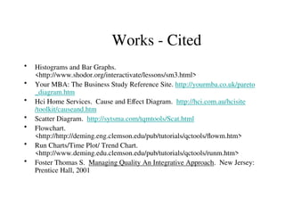 Works - Cited
• Histograms and Bar Graphs.
<http://www.shodor.org/interactivate/lessons/sm3.html>
• Your MBA: The Business Study Reference Site. http://yourmba.co.uk/pareto
_diagram.htm
• Hci Home Services. Cause and Effect Diagram. http://hci.com.au/hcisite
/toolkit/causeand.htm
• Scatter Diagram. http://sytsma.com/tqmtools/Scat.html
• Flowchart.
<http://http://deming.eng.clemson.edu/pub/tutorials/qctools/flowm.htm>
• Run Charts/Time Plot/ Trend Chart.
<http://www.deming.edu.clemson.edu/pub/tutorials/qctools/runm.htm>
• Foster Thomas S. Managing Quality An Integrative Approach. New Jersey:
Prentice Hall, 2001
 