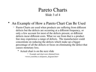 Pareto Charts
Slide 3 of 4
• An Example of How a Pareto Chart Can Be Used
– Pareto Charts are used when products are suffering from different
defects but the defects are occurring at a different frequency, or
only a few account for most of the defects present, or different
defects incur different costs. What we see from that is a product
line may experience a range of defects. The manufacturer could
concentrate on reducing the defects which make up a bigger
percentage of all the defects or focus on eliminating the defect that
causes monetary loss.
• Actual chart is on the next slide
» Example and chart were obtained from:
<www.yourmba.co.uk/pareto_diagram.htm>
 