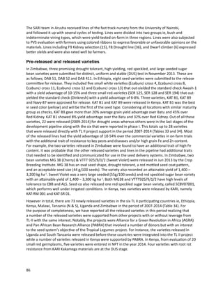 Seven seasons of learning and engaging smallholder farmers in the drought-prone areas of sub-Saharan Africa and South Asia through Tropical Legumes 
