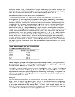 Seven seasons of learning and engaging smallholder farmers in the drought-prone areas of sub-Saharan Africa and South Asia through Tropical Legumes 