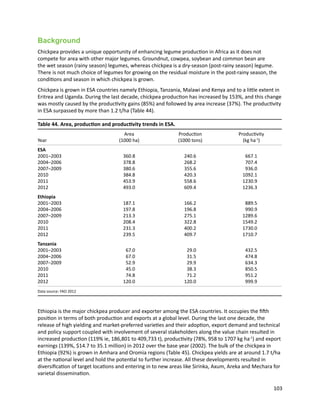 Seven seasons of learning and engaging smallholder farmers in the drought-prone areas of sub-Saharan Africa and South Asia through Tropical Legumes 