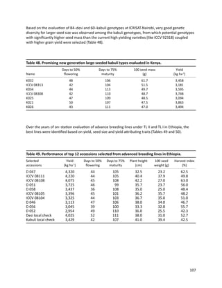 Seven seasons of learning and engaging smallholder farmers in the drought-prone areas of sub-Saharan Africa and South Asia through Tropical Legumes 