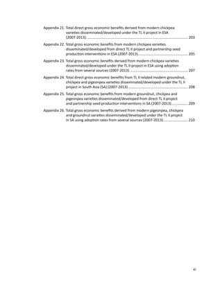 Seven seasons of learning and engaging smallholder farmers in the drought-prone areas of sub-Saharan Africa and South Asia through Tropical Legumes 