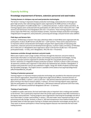 Seven seasons of learning and engaging smallholder farmers in the drought-prone areas of sub-Saharan Africa and South Asia through Tropical Legumes 