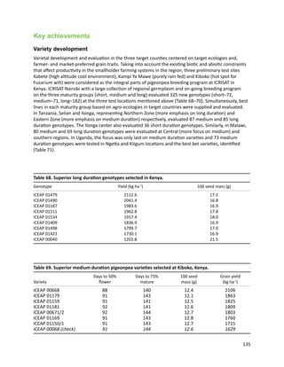 Seven seasons of learning and engaging smallholder farmers in the drought-prone areas of sub-Saharan Africa and South Asia through Tropical Legumes 