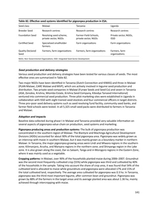 Seven seasons of learning and engaging smallholder farmers in the drought-prone areas of sub-Saharan Africa and South Asia through Tropical Legumes 