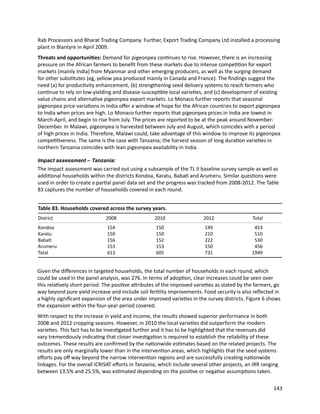 Seven seasons of learning and engaging smallholder farmers in the drought-prone areas of sub-Saharan Africa and South Asia through Tropical Legumes 