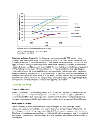 Seven seasons of learning and engaging smallholder farmers in the drought-prone areas of sub-Saharan Africa and South Asia through Tropical Legumes 