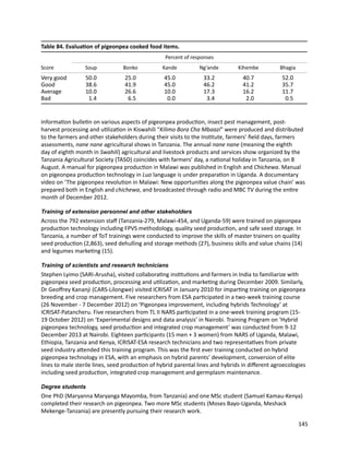 Seven seasons of learning and engaging smallholder farmers in the drought-prone areas of sub-Saharan Africa and South Asia through Tropical Legumes 