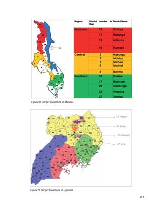 Seven seasons of learning and engaging smallholder farmers in the drought-prone areas of sub-Saharan Africa and South Asia through Tropical Legumes 