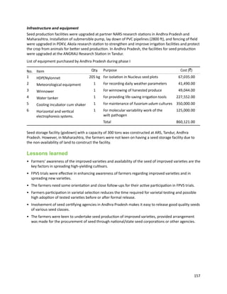 Seven seasons of learning and engaging smallholder farmers in the drought-prone areas of sub-Saharan Africa and South Asia through Tropical Legumes 