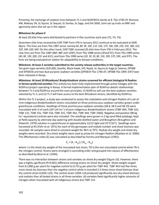 Seven seasons of learning and engaging smallholder farmers in the drought-prone areas of sub-Saharan Africa and South Asia through Tropical Legumes 