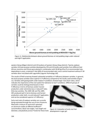Seven seasons of learning and engaging smallholder farmers in the drought-prone areas of sub-Saharan Africa and South Asia through Tropical Legumes 