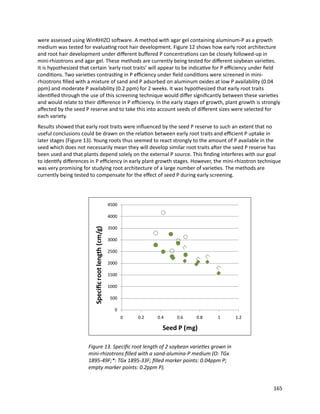 Seven seasons of learning and engaging smallholder farmers in the drought-prone areas of sub-Saharan Africa and South Asia through Tropical Legumes 