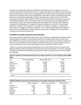 Seven seasons of learning and engaging smallholder farmers in the drought-prone areas of sub-Saharan Africa and South Asia through Tropical Legumes 