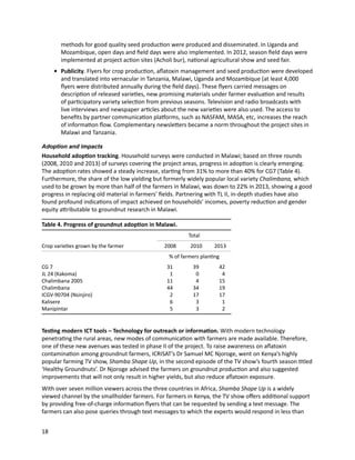 Seven seasons of learning and engaging smallholder farmers in the drought-prone areas of sub-Saharan Africa and South Asia through Tropical Legumes 
