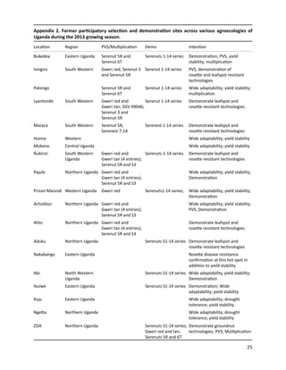 Seven seasons of learning and engaging smallholder farmers in the drought-prone areas of sub-Saharan Africa and South Asia through Tropical Legumes 