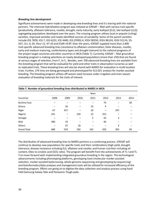 Seven seasons of learning and engaging smallholder farmers in the drought-prone areas of sub-Saharan Africa and South Asia through Tropical Legumes 