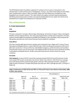 Seven seasons of learning and engaging smallholder farmers in the drought-prone areas of sub-Saharan Africa and South Asia through Tropical Legumes 