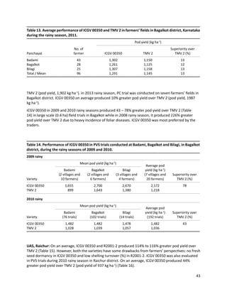 Seven seasons of learning and engaging smallholder farmers in the drought-prone areas of sub-Saharan Africa and South Asia through Tropical Legumes 
