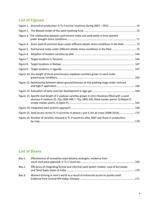 Seven seasons of learning and engaging smallholder farmers in the drought-prone areas of sub-Saharan Africa and South Asia through Tropical Legumes 
