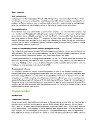 Seven seasons of learning and engaging smallholder farmers in the drought-prone areas of sub-Saharan Africa and South Asia through Tropical Legumes 