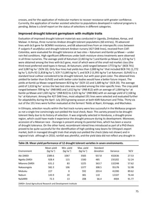 Seven seasons of learning and engaging smallholder farmers in the drought-prone areas of sub-Saharan Africa and South Asia through Tropical Legumes 