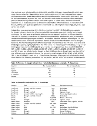 Seven seasons of learning and engaging smallholder farmers in the drought-prone areas of sub-Saharan Africa and South Asia through Tropical Legumes 