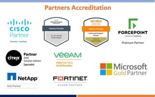 Partners Accreditation
 