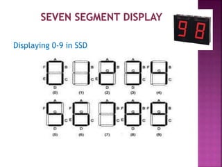 Seven Segment Display | PPT