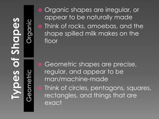 Organic shapes are irregular, or
appear to be naturally made
 Think of rocks, amoebas, and the
shape spilled milk makes on the
floor

Organic



Geometric shapes are precise,
regular, and appear to be
man/machine-made
 Think of circles, pentagons, squares,
rectangles, and things that are
exact

Geometric



 