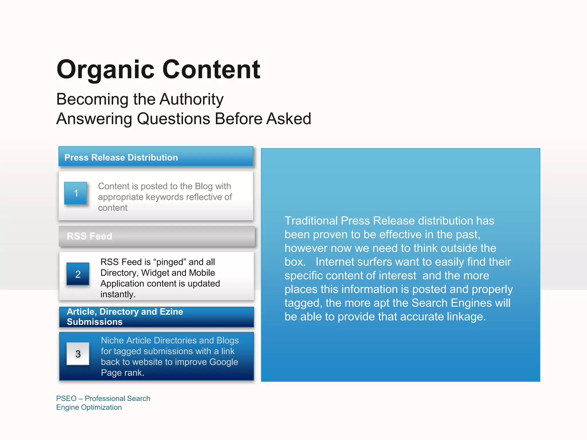 PSEO – Professional Search
Engine Optimization
Becoming the Authority
Answering Questions Before Asked
Organic Content
Content is posted to the Blog with
appropriate keywords reflective of
content
Press Release Distribution
RSS Feed is “pinged” and all
Directory, Widget and Mobile
Application content is updated
instantly.
RSS Feed
3
Niche Article Directories and Blogs
for tagged submissions with a link
back to website to improve Google
Page rank.
Article, Directory and Ezine
Submissions
Traditional Press Release distribution has
been proven to be effective in the past,
however now we need to think outside the
box. Internet surfers want to easily find their
specific content of interest and the more
places this information is posted and properly
tagged, the more apt the Search Engines will
be able to provide that accurate linkage.
2
1
 