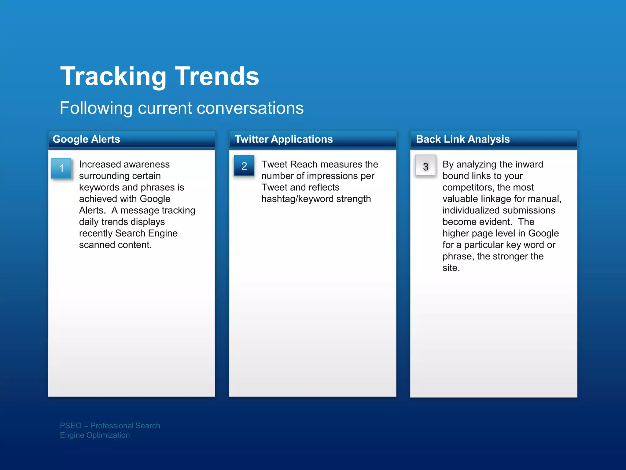 Following current conversations
Tracking Trends
PSEO – Professional Search
Engine Optimization
Tweet Reach measures the
number of impressions per
Tweet and reflects
hashtag/keyword strength
Twitter ApplicationsGoogle Alerts
By analyzing the inward
bound links to your
competitors, the most
valuable linkage for manual,
individualized submissions
become evident. The
higher page level in Google
for a particular key word or
phrase, the stronger the
site.
Back Link Analysis
Increased awareness
surrounding certain
keywords and phrases is
achieved with Google
Alerts. A message tracking
daily trends displays
recently Search Engine
scanned content.
321
 