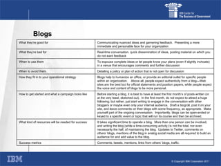 Blogs Comments, tweets, mentions, links from others’ blogs, traffic. Success metrics It takes significant time to operate a blog.  More than one person can be involved, and writing the blog (while a time-consuming activity) is not the total, nor even necessarily the half, of maintaining the blog.  Updates to Twitter, comments on others’ blogs, mentions of the blog in analog social media are all required to build an audience for and add value to the blog. What kind of resources will be needed for success Before starting a blog, it is best to have at least the first month’s of posts written (or at the very least, sketched out).  In the first month, do not expect to attract a huge following, but rather, just start writing to engage in the conversation with other bloggers or maybe even only your internal audience.  Draft a blogroll, post it on your site, and leave comments on their blogs with some frequency, as appropriate.  Make yourself part of the ongoing conversation.  Importantly, blogs can be open-ended or keyed to a specific event or topic that will run its course and then be archived. How to get started and what a campaign looks like Blogs help to humanize an office, or provide an editorial outlet for specific people within an organization.  Above all, people expect authenticity from a blog—Web sites are the best loci for official statements and position papers, while people expect the voice and content of blogs to be more personal. How they fit in to your operational strategy Detailing a policy or plan of action that is not open for discussion When to avoid them To espouse complete ideas or let people know your plans (even if slightly inchoate) in a venue that encourages comments and further discussion When to use them Real-time conversation, quick dissemination of ideas, posting material on which you do not want feedback What they’re bad for Communicating nuanced ideas and garnering feedback.  Presenting a more immediate and personable face for your organization What they’re good for 