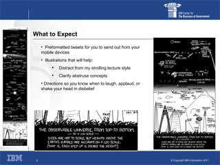 What to Expect Preformatted tweets for you to send out from your mobile devices Illustrations that will help: Distract from my strolling lecture style Clarify abstruse concepts Directions so you know when to laugh, applaud, or shake your head in disbelief 