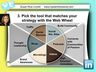 Social Media Secret 6:StrategizeRememberthatusing a social media tool is NOT a strategy…