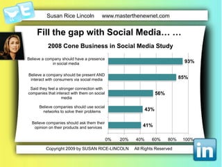 Fill the gap with Social Media… …