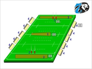 1 3 4 2 2 3 4 4 4 4 4 4 4 4 4 