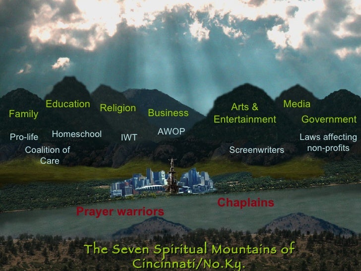 Seven Spiritual Mountains And Foothills.