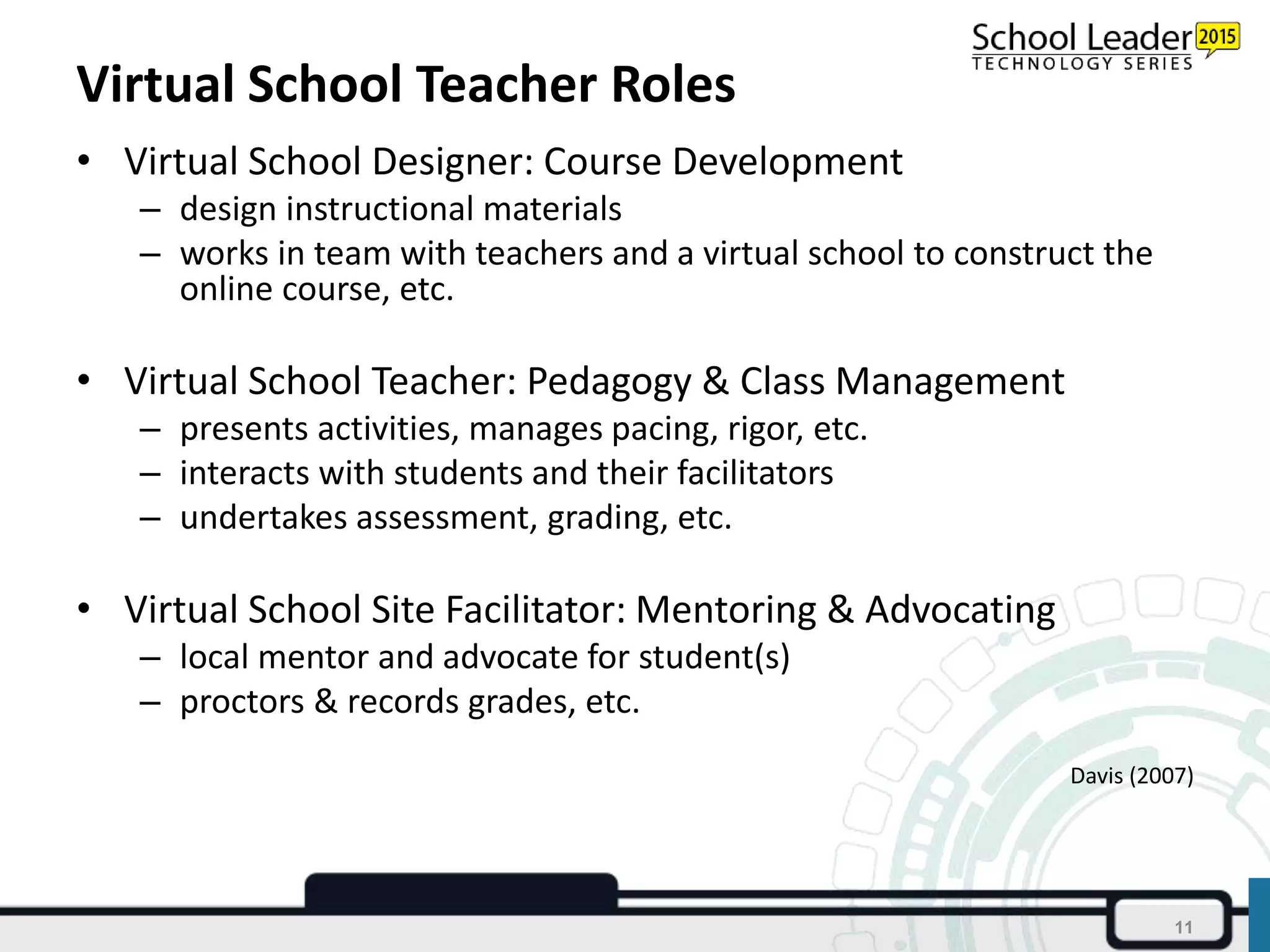 Virtual School Teacher Roles
• Virtual School Designer: Course Development
– design instructional materials
– works in team with teachers and a virtual school to construct the
online course, etc.
• Virtual School Teacher: Pedagogy & Class Management
– presents activities, manages pacing, rigor, etc.
– interacts with students and their facilitators
– undertakes assessment, grading, etc.
• Virtual School Site Facilitator: Mentoring & Advocating
– local mentor and advocate for student(s)
– proctors & records grades, etc.
Davis (2007)
11
 