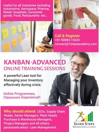 Seven steps academy online courses