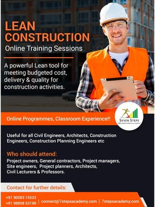 Seven steps academy online courses