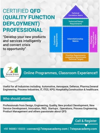 Seven steps academy online courses