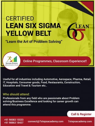 Seven steps academy online courses