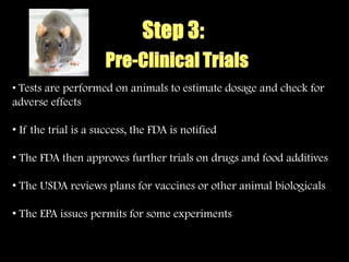 • Tests are performed on animals to estimate dosage and check for
adverse effects

• If the trial is a success, the FDA is notified

• The FDA then approves further trials on drugs and food additives

• The USDA reviews plans for vaccines or other animal biologicals

• The EPA issues permits for some experiments
 