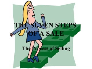 The Process of Selling THE SEVEN STEPS  OF A SALE 