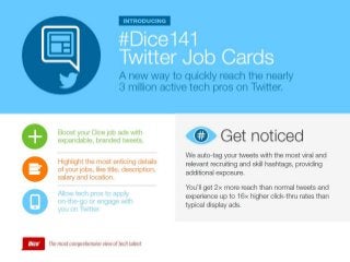 Seven Steps to a Tech Recruiting Strategy for Twitter
