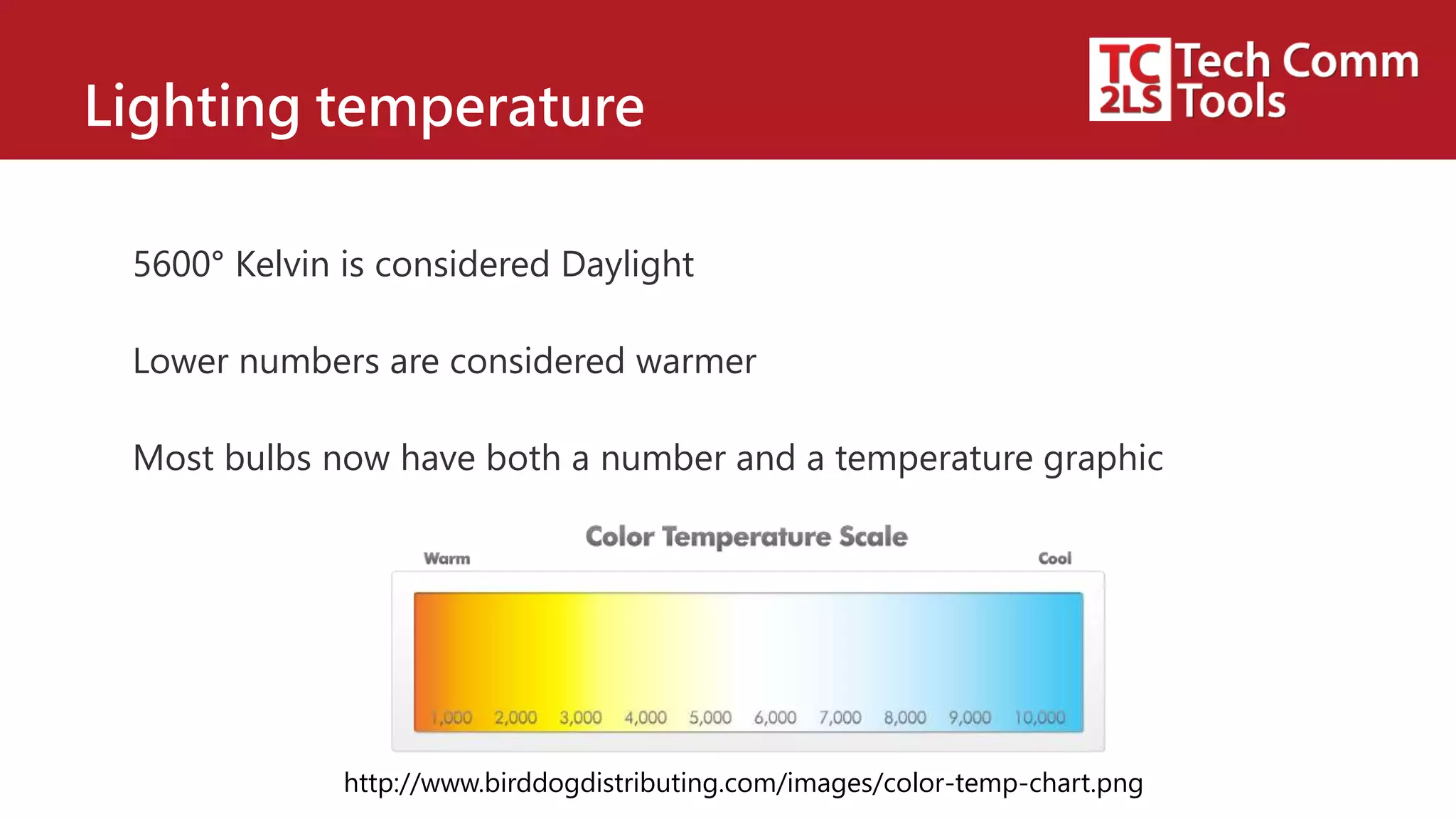 Lighting temperature
5600° Kelvin is considered Daylight
Lower numbers are considered warmer
Most bulbs now have both a number and a temperature graphic
http://www.birddogdistributing.com/images/color-temp-chart.png
 