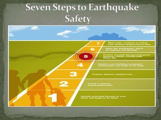 Seven steps to earthquake safety